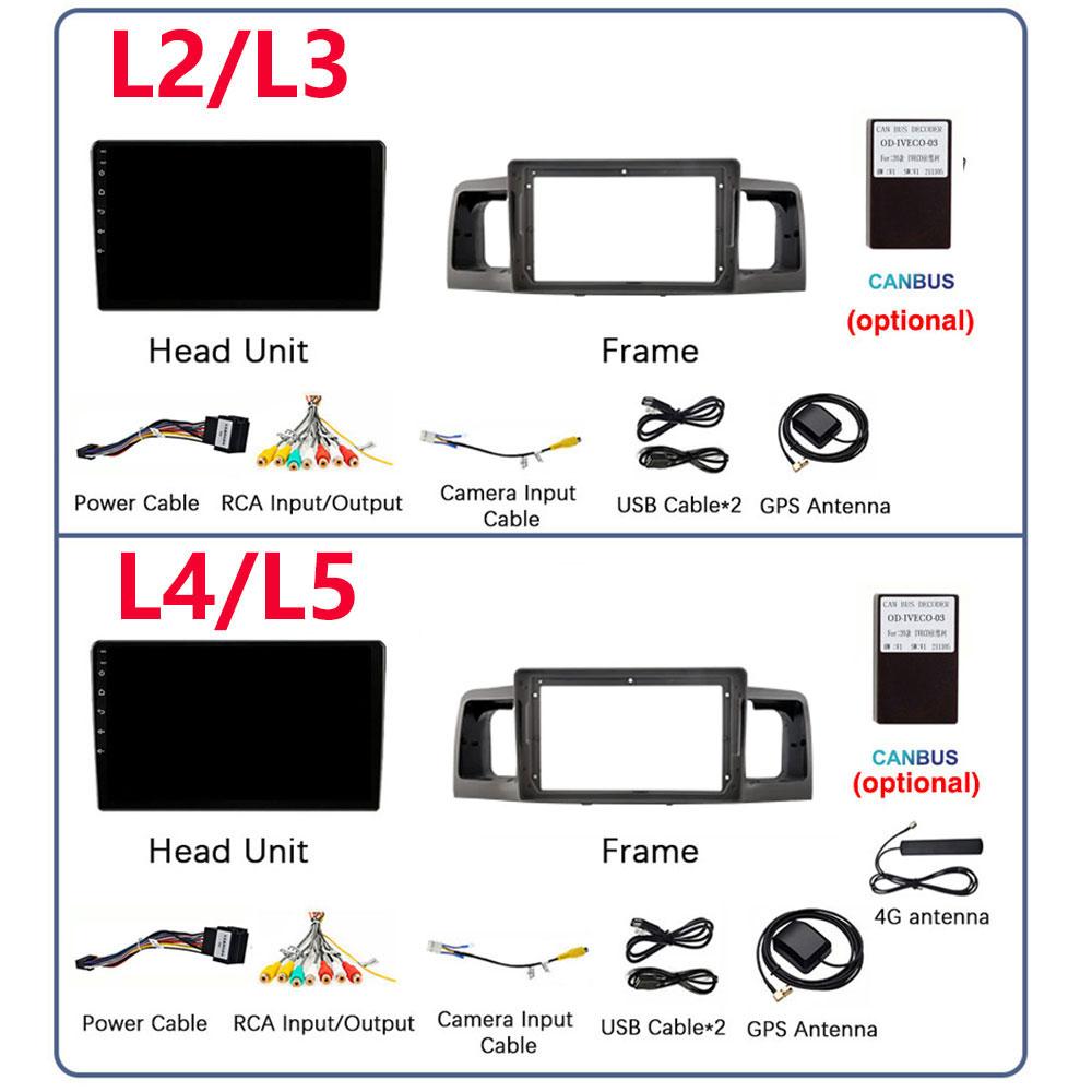 2Din Android14 For Toyota Corolla E120 E130 2000-2004 Car Radio Multimedia Video Player GPS Navigation Carplay Stereo Autoradio