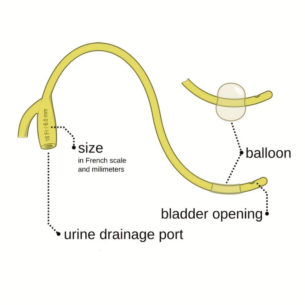 Silikon Harnröhren Dilatoren Sondierung Männlicher Masturbator Doppelloch Katheter Sounds Penis Plug Sexspielzeug für Männer Harnröhren Insertion