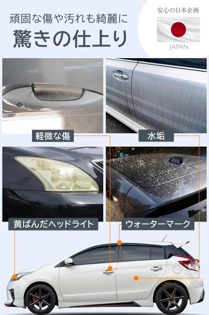 BASE Polierer und Puffer für Automobil-Finishing und Fein 6 Hart- und Abdeckband KōGU Set, 125mm, Wolle, Polieren, Grob, Mittel, Körnungen, Polierscheiben, Koffer,