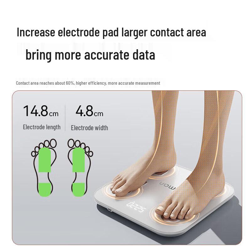 

Qiman Smart Body Fat Scale with LED Display