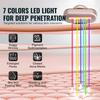 Red Light Therapy Wand 7-Color LED Light Therapy for Face, Neck & Eyes