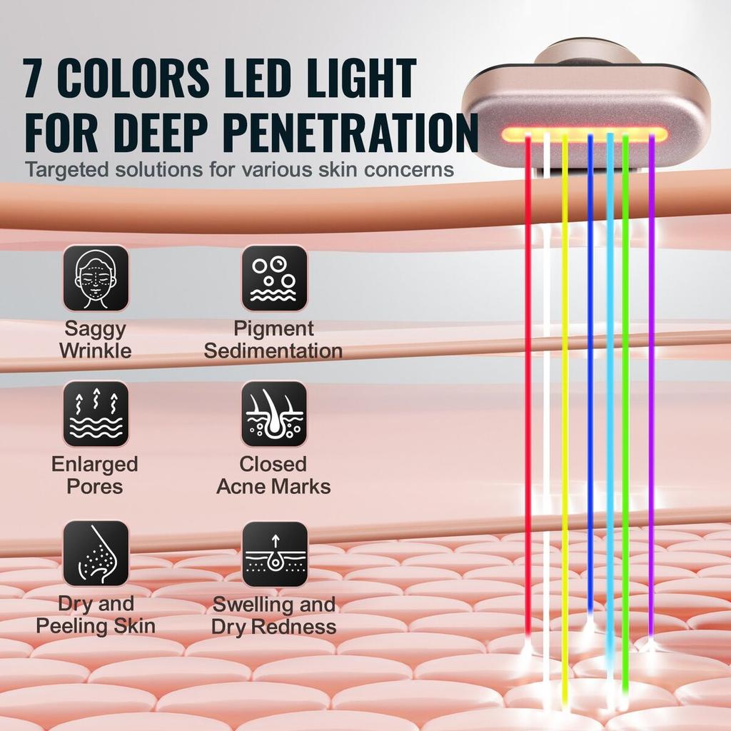 Red Light Therapy Wand 7-Color LED Light Therapy for Face, Neck & Eyes