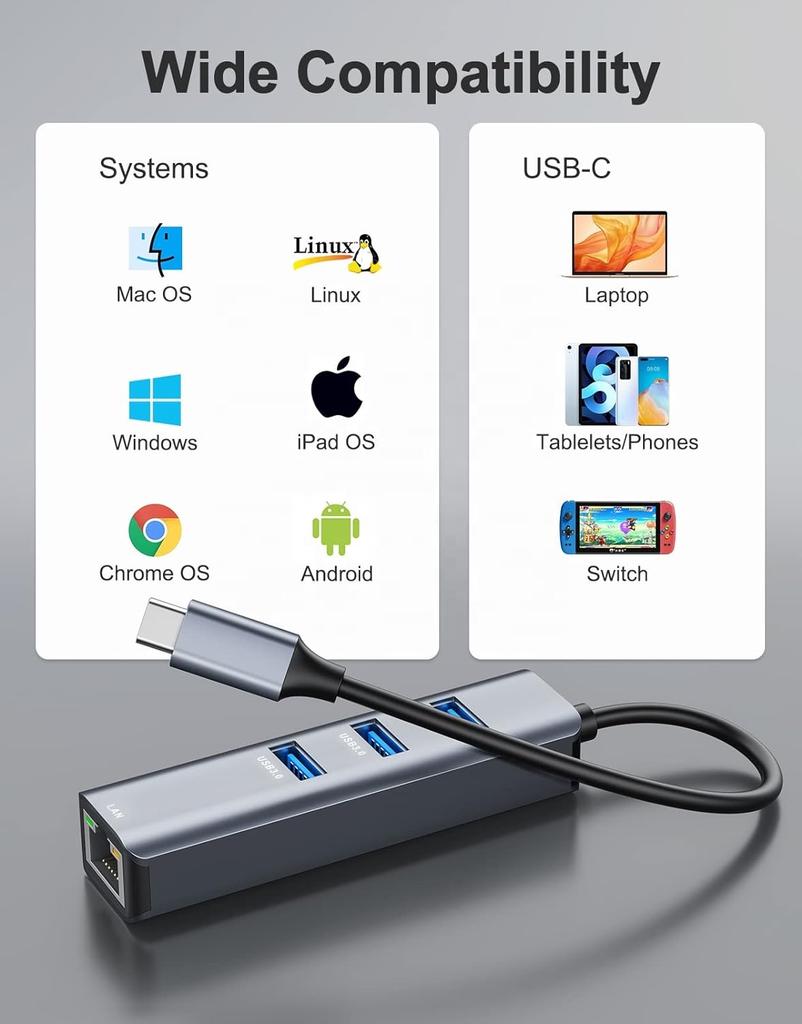 USB C Ethernet Gigabit Network Card Adapter with 3 USB 3.0 HUB for MacBook Pro, ChromeBook Pixel, Huawei Matebook and More