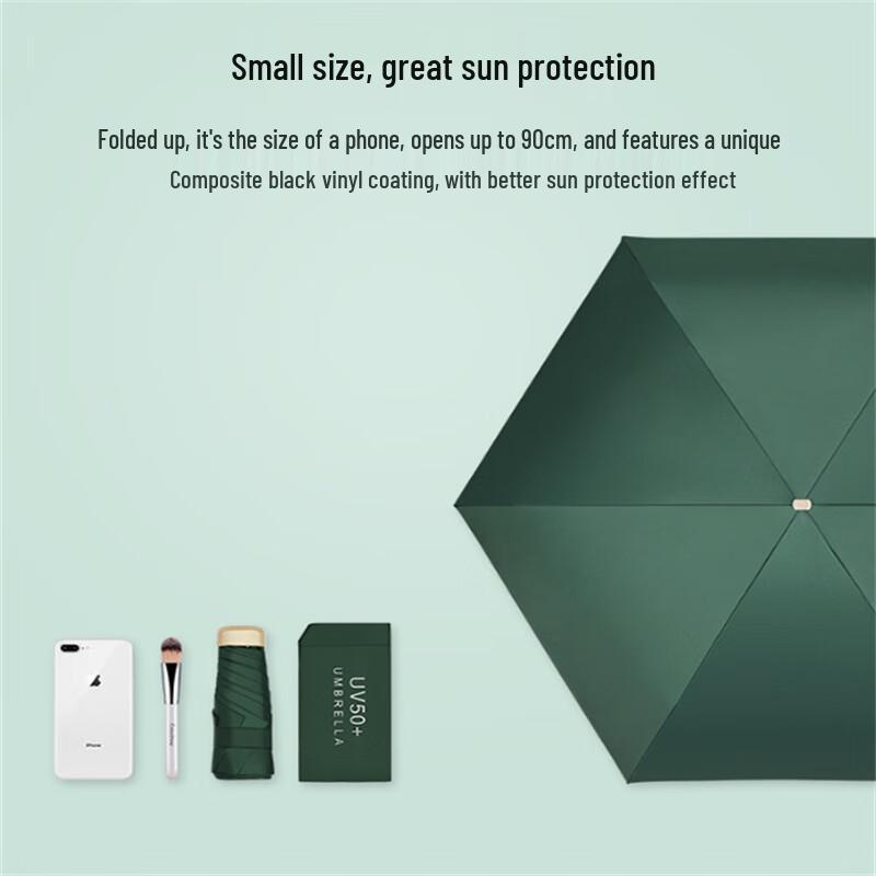 Portable Flat Five-Fold Sun & Rain Umbrella