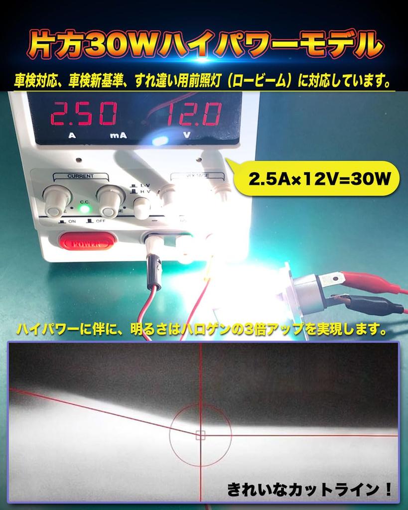 Feison H4 HS1 H19 LED Motorcycle Headlight, H4 LED Bulb, Compatible with Vehicle Inspections,