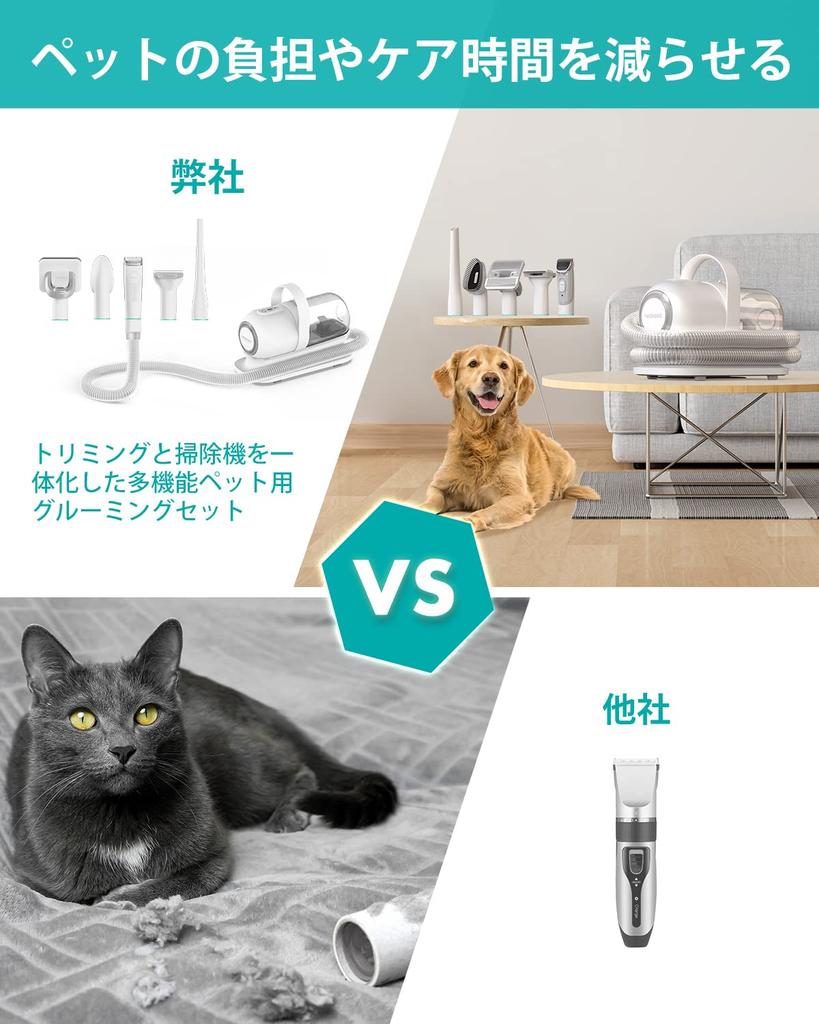 Broadcast Neakasa P1 Pro Pet Clipper Pet Vacuum Easy Care of Hair Loss with Automatic Low Professional Suitable for 5 in Includes Many Pet One Year