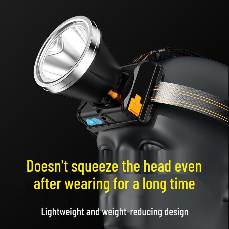 Wiederaufladbare Hochleistungs-LED-Stirnlampe