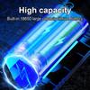 680000LM Most Powerful LED Flashlight Strong Light 2000M Torch Light Type-c Rechargeable LED Flashlights Camping Fishing Lamp