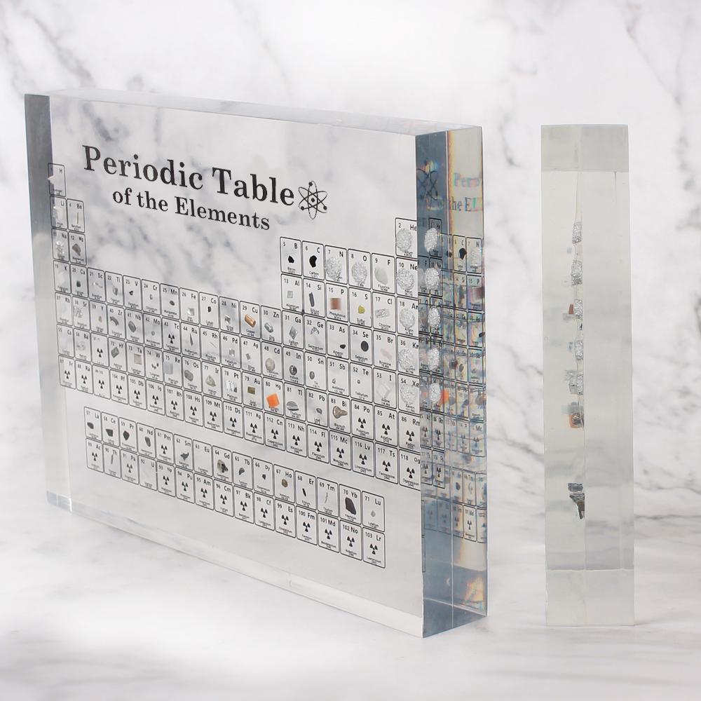 Tavola Periodica Degli Elementi Tavolo Semplice Con Simboli Di Elementi Tavolo Semplice Con Simboli Di Elementi Chimici