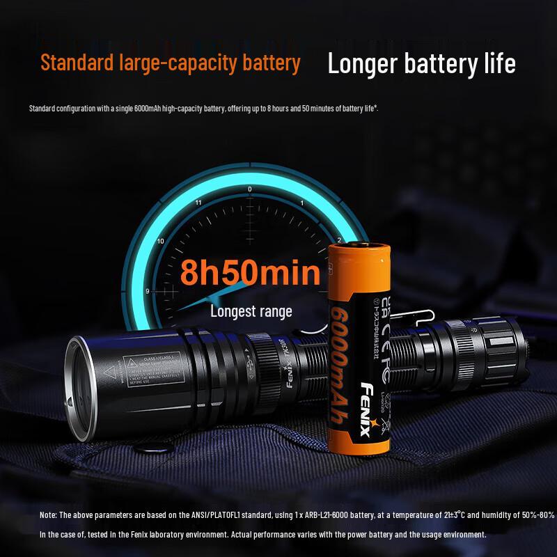 Fenix TK30R White Laser Tactical Flashlight