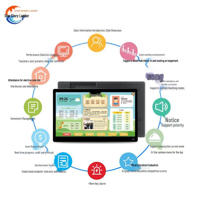 Starlight Ladder Smart Classroom Electronic Class Sign 10.1 inch