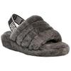 (WMNS) UGG Fluff Yeah Slide Thick Sole Gray Slippers Women's 1095119-CHRC