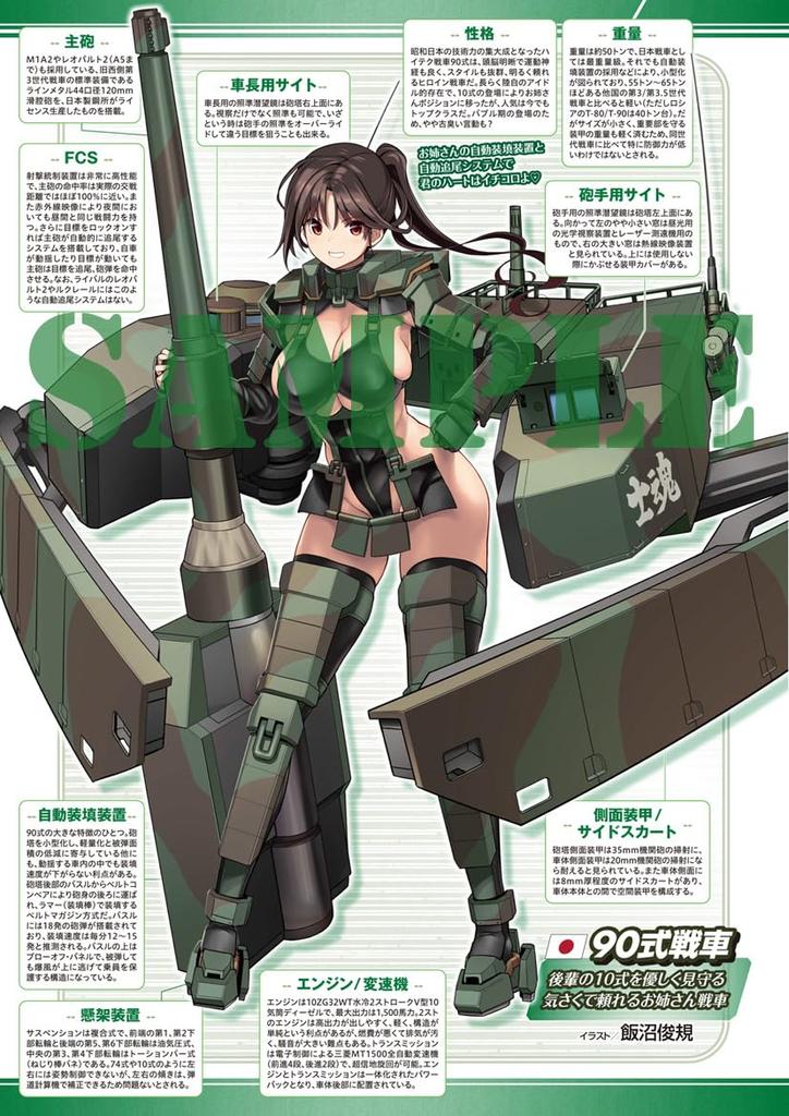 Modern Tank Girls Archive (Icarus MOOK)