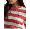 Polo Ralph Lauren Sweater 211965754001