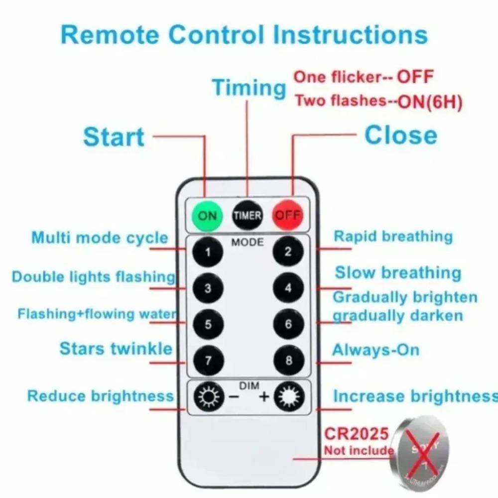 8 Function Remote Control LED Fairy Lights USB String Lights Christmas Garland for New Year Wedding Party Tree Garden Decoration