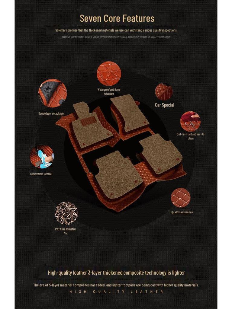 Benutzerdefinierte Sternenhimmel-Fußmatten für Xiaopeng P7 P5 G3 G3i - Vollständige Abdeckung, verdickt, Teppichartiges Seidenring-Design