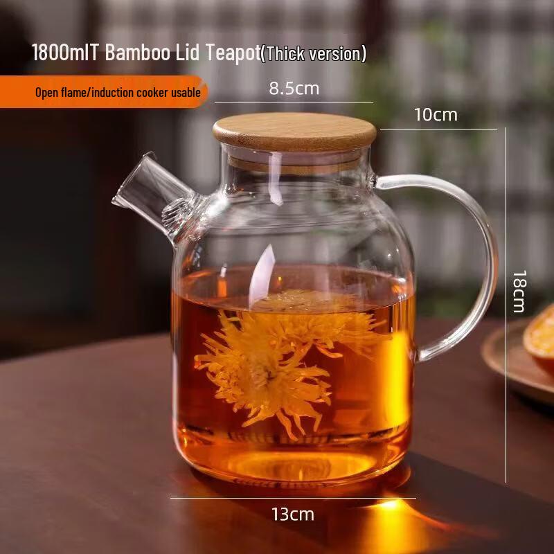 Japanese Style High Borosilicate Glass Tea & Water Pitcher
