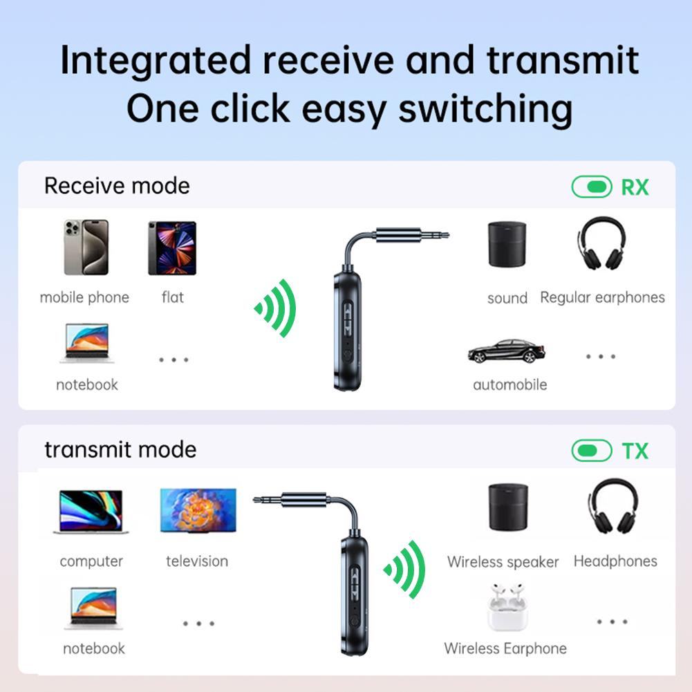 Bluetooth-Compatible Transmitter Receiver 3.5mm Low Latency Audio Adapter Supports 2 AirPods Or Headphones for Car/Home Stereo