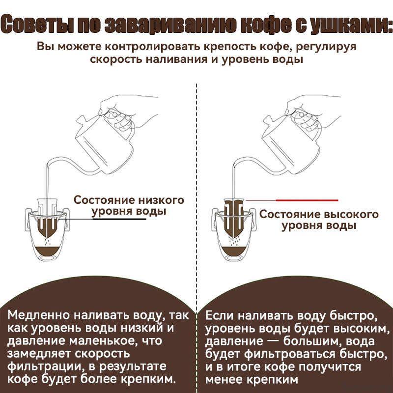 Coffee Filter Paper Drip Bags, Thickened Drip Filter Bags, Disposable Hand-drip Portable Drip Coffee Bags