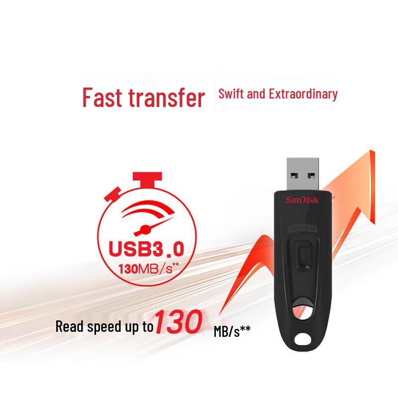 SanDisk CZ48 512GB USB 3.0 Flash Drive
