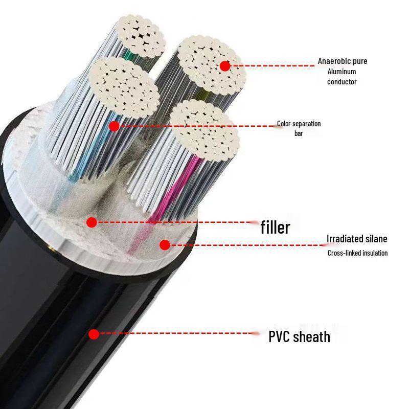 National Standard Aluminum Core Overhead and Buried Cable 10-95 Cable (Three-Phase, Four/Five-Wire)