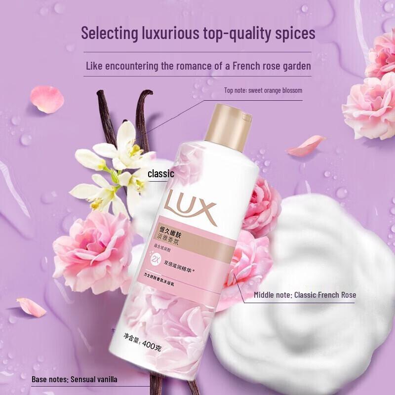 Lux Everlasting Tender Skin Fragrance Shower Gel