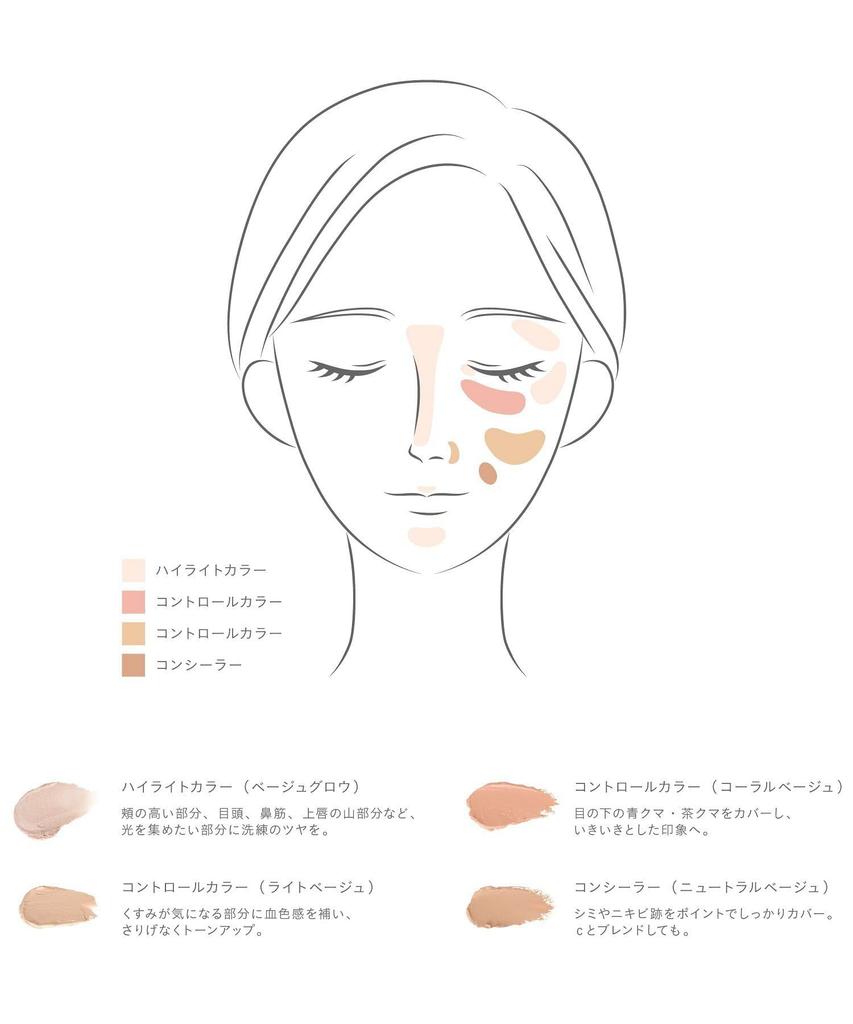 Petal Float Flawless Touch 01 Dark Dullness Control Color To/one (Tone) Concealer, Circles, Cover, Highlight,