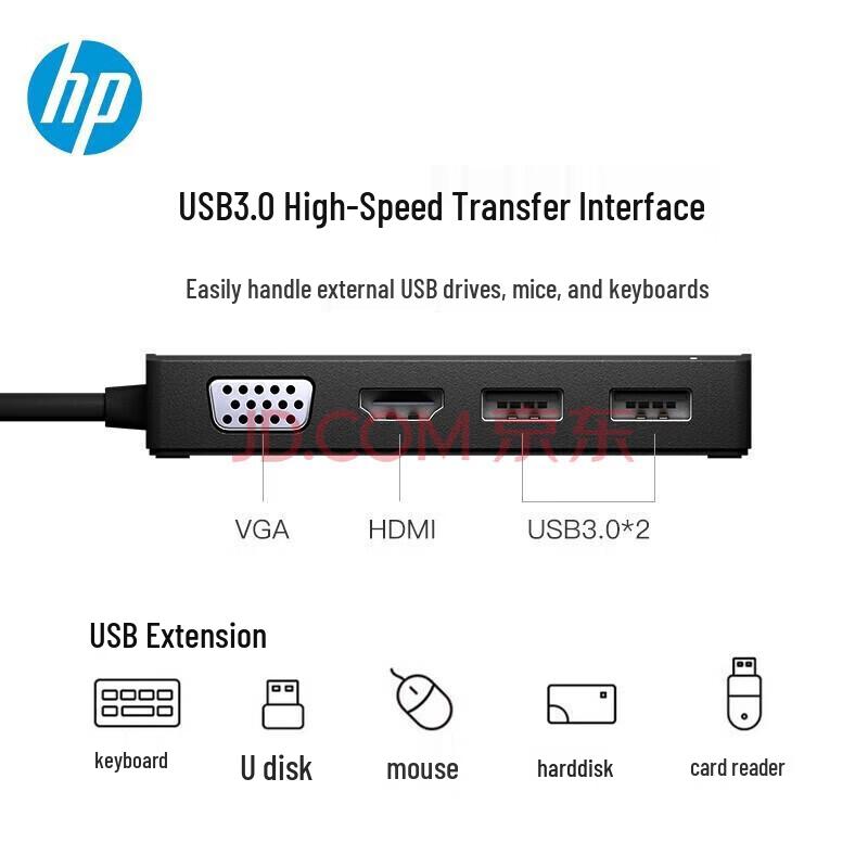 HP USB-C Mobile Docking Station with HDMI, VGA, Gigabit Ethernet