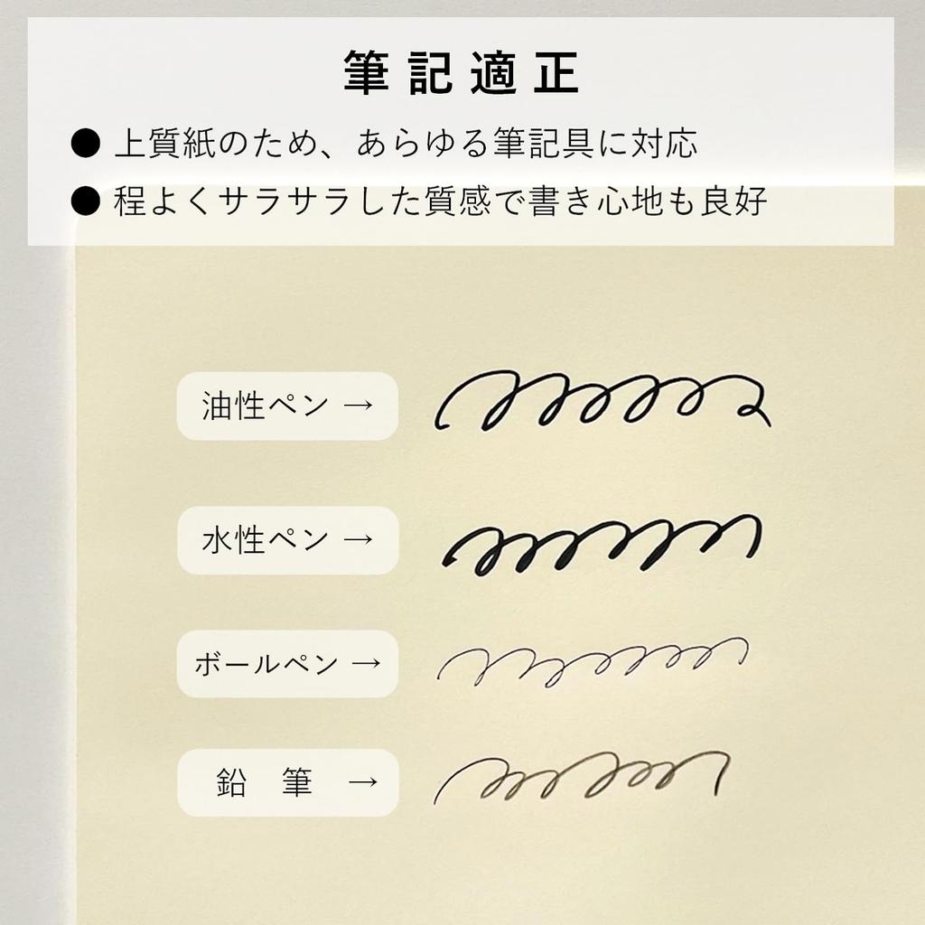 Paper Entrance Memo Pad Mouse Pad 30 Sheets 3 Books 17 X 20 Cm No Lines Plain Cute Note Pad 55252