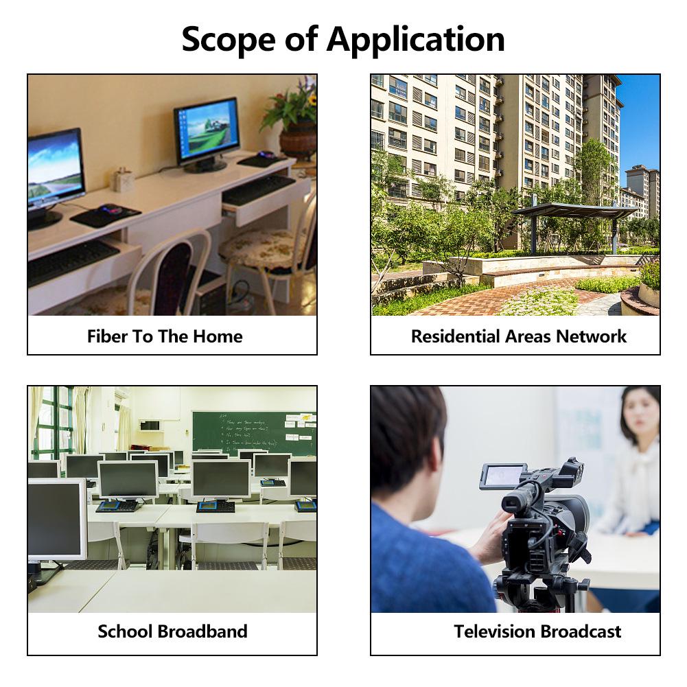 Singlemode Fiber Optic Splitter 1x2 FBT Splitter Module with SCUPC Interface 13101550nm