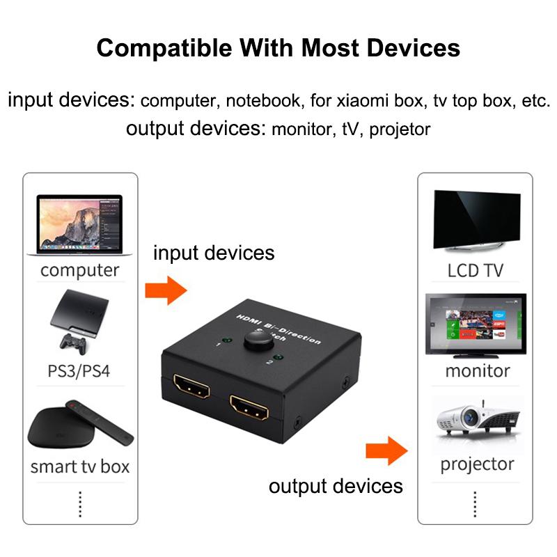 HDMI-kompatibler Switch Bidirektional 2.0 Splitter 1x2/2x1 Adapter 2 in 1 out Konverter für PS4 Pro/4/3 TV-Box 4K Switch