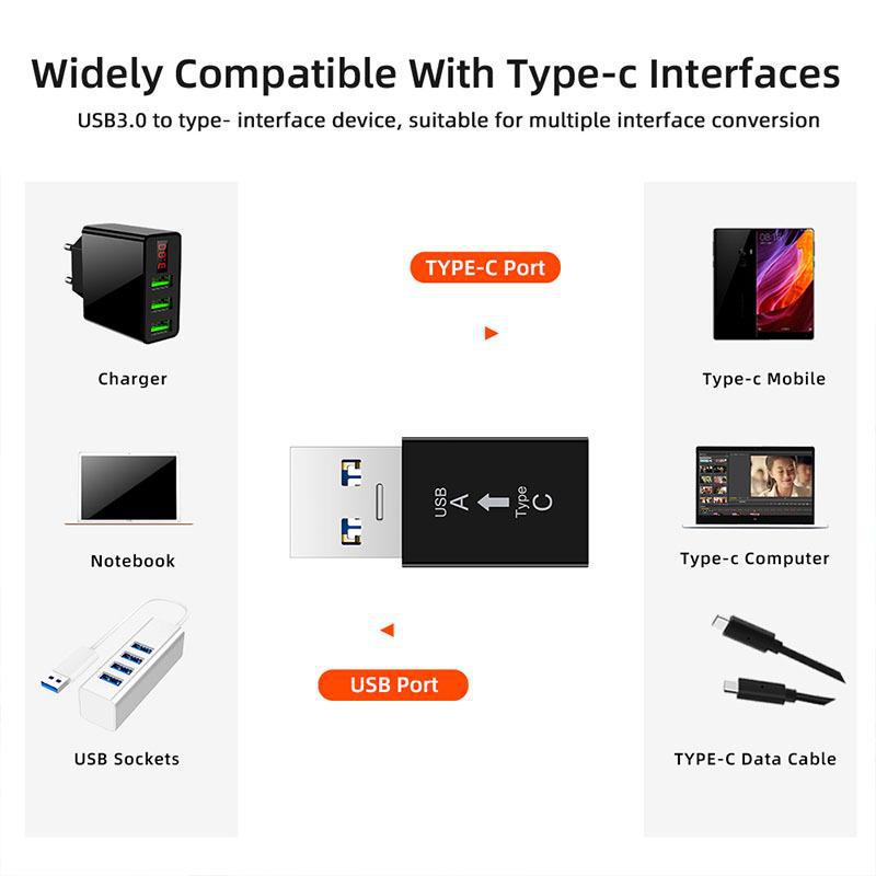 Type-C Female to USB 3.0 Adapter & Charging Converter