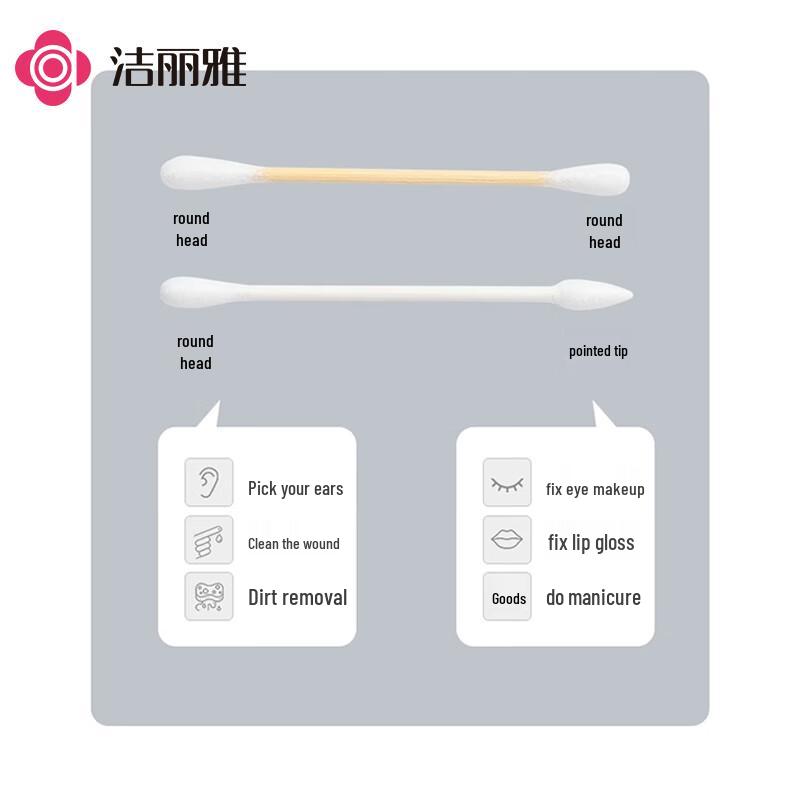 Grace Dual Round Tip Cotton Swabs, 500 Count