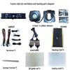 Ventilated & Heated Seat Control Console for Toyota Prado Off-Road Vehicles