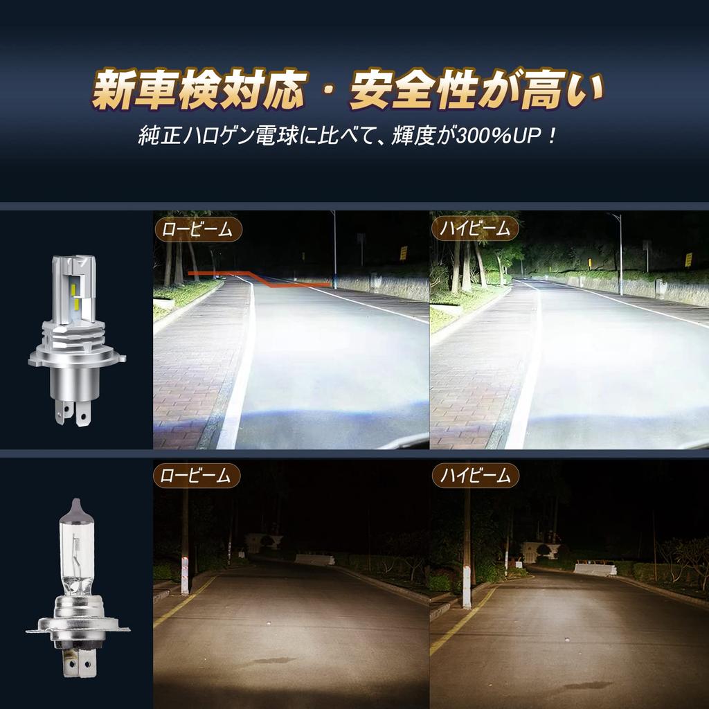 H4 LED Headlight, Hi/Lo Switching, For Cars/Motorcycles, Fanless, 12000 Lm, DC /24V Compatible with
