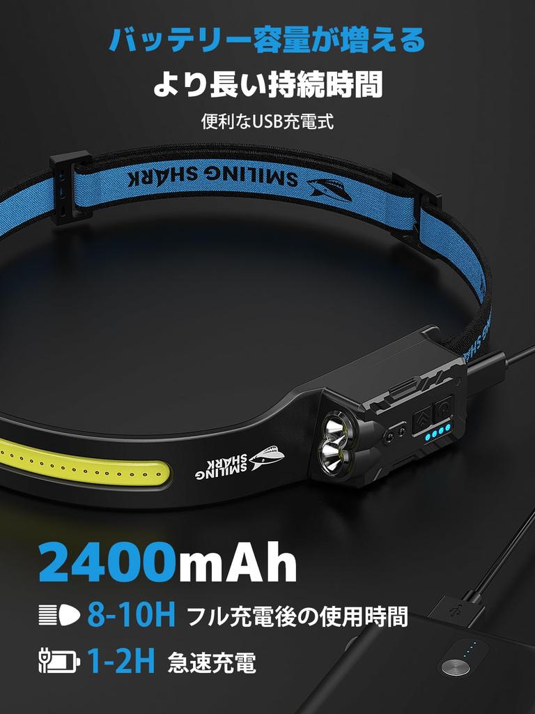 Smiling Shark Headlamp Focused Lights Wide Beam LED Headlamp with 5 Powerful Lighting and a Wide Beam Angle of Over Motion 8 Hours of Continuous IPX4