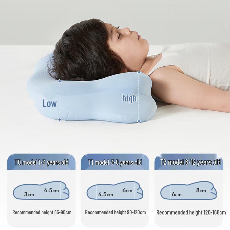 Children s Cloud Memory Foam Neck Support Pillow синий