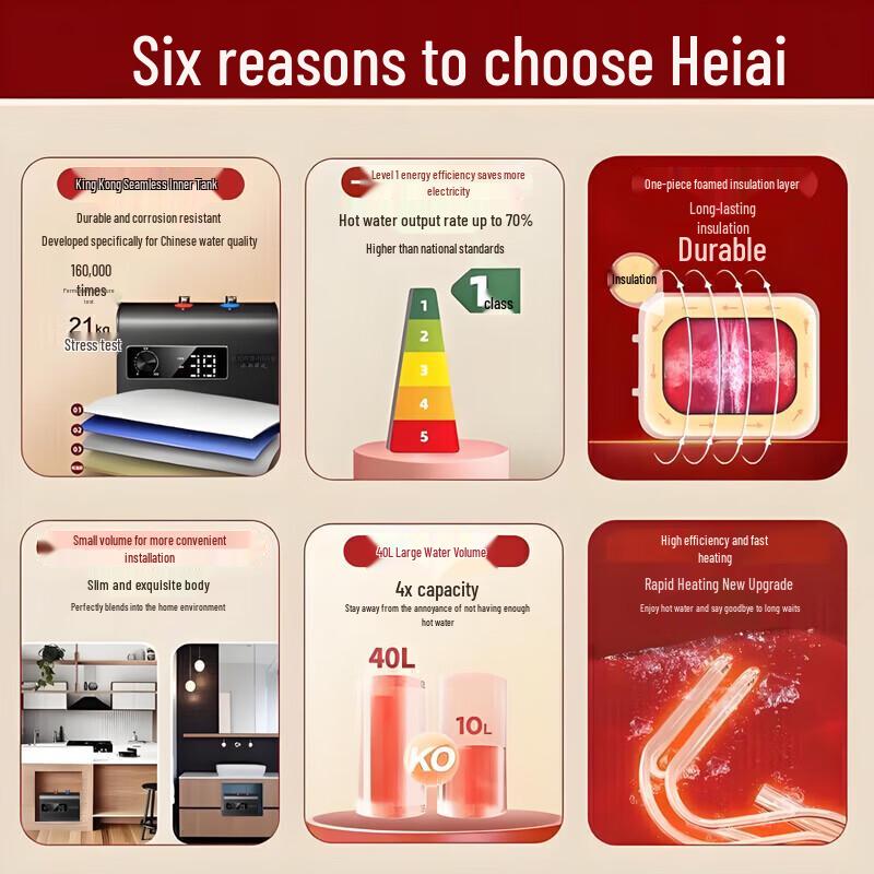 Heiai 10L Electric Storage Water Heater