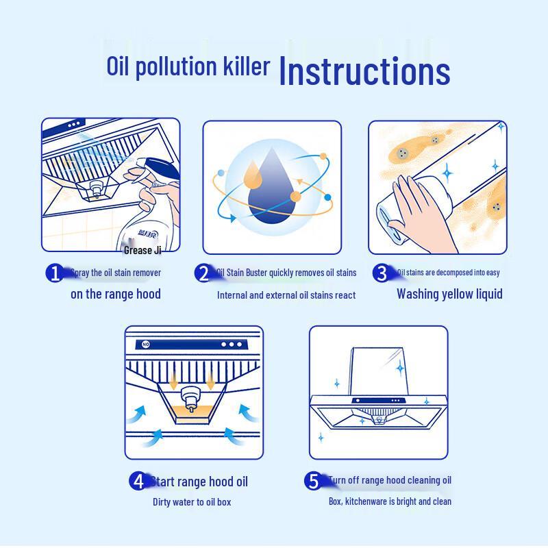 Blue Moon Kitchen Grease Cleaner