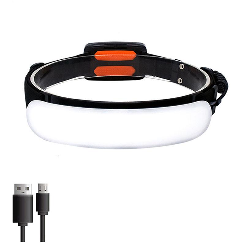 Portable 31LED Strong Light Headlamp Built-in Battery USB Rechargeable Waterproof Flashlight Wide Angle Camping Fishing Lantern