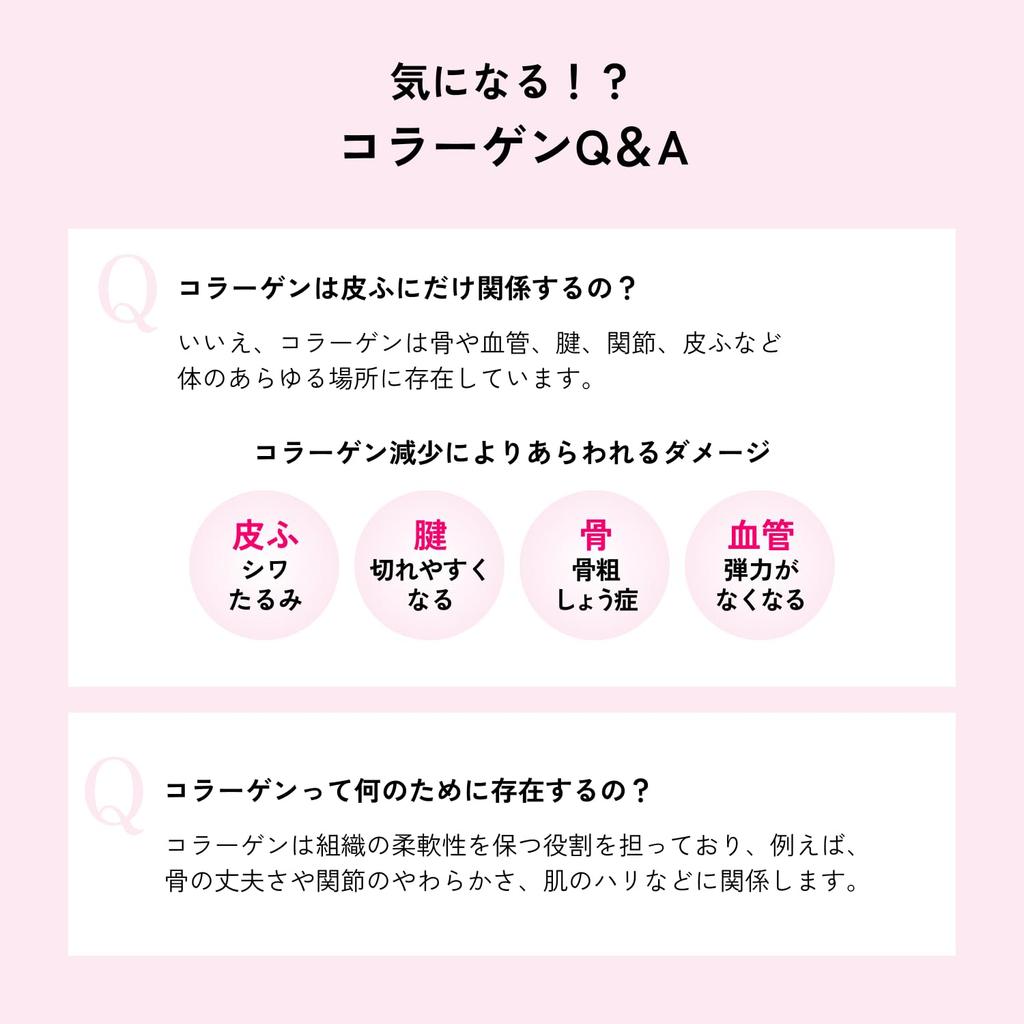 The Collagen(The Collagen) <Tablet> (21) Supplement ・ Health Food Main Body 6 Tablets Per Day As a Guide 21-day Supply(126 Tablets)