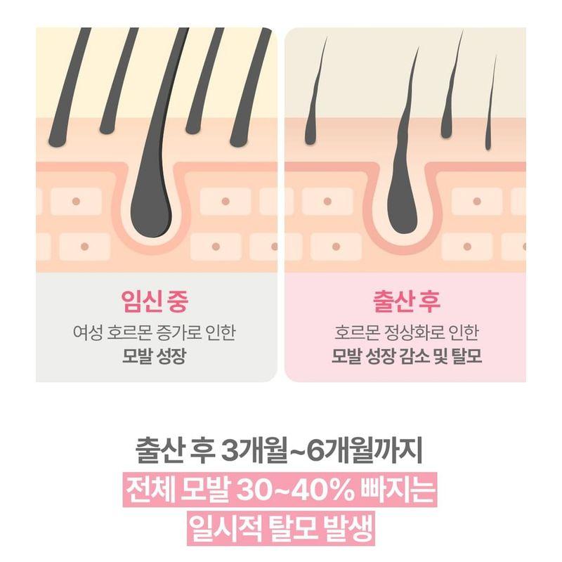 ATOPALM - Maternity Scalp Therapy Treatment