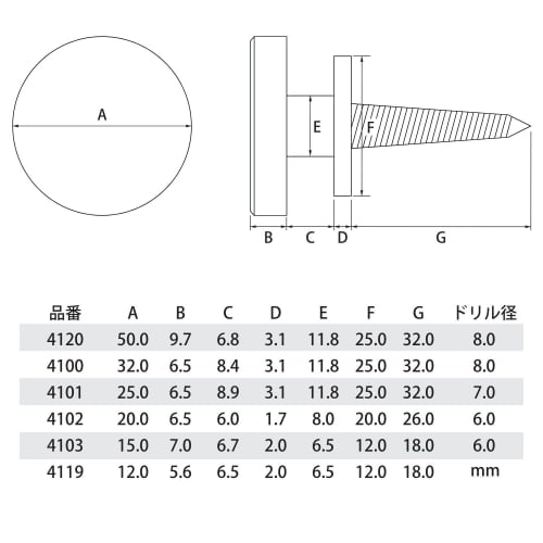 Fukui Metal Crafts (Fukuikinzokukogei) Frame Hanging Decorative Hook, Extra Small, 15mm, with Concrete Hook Curl Plug, Wall Hook, Clothes Hook, Wall H