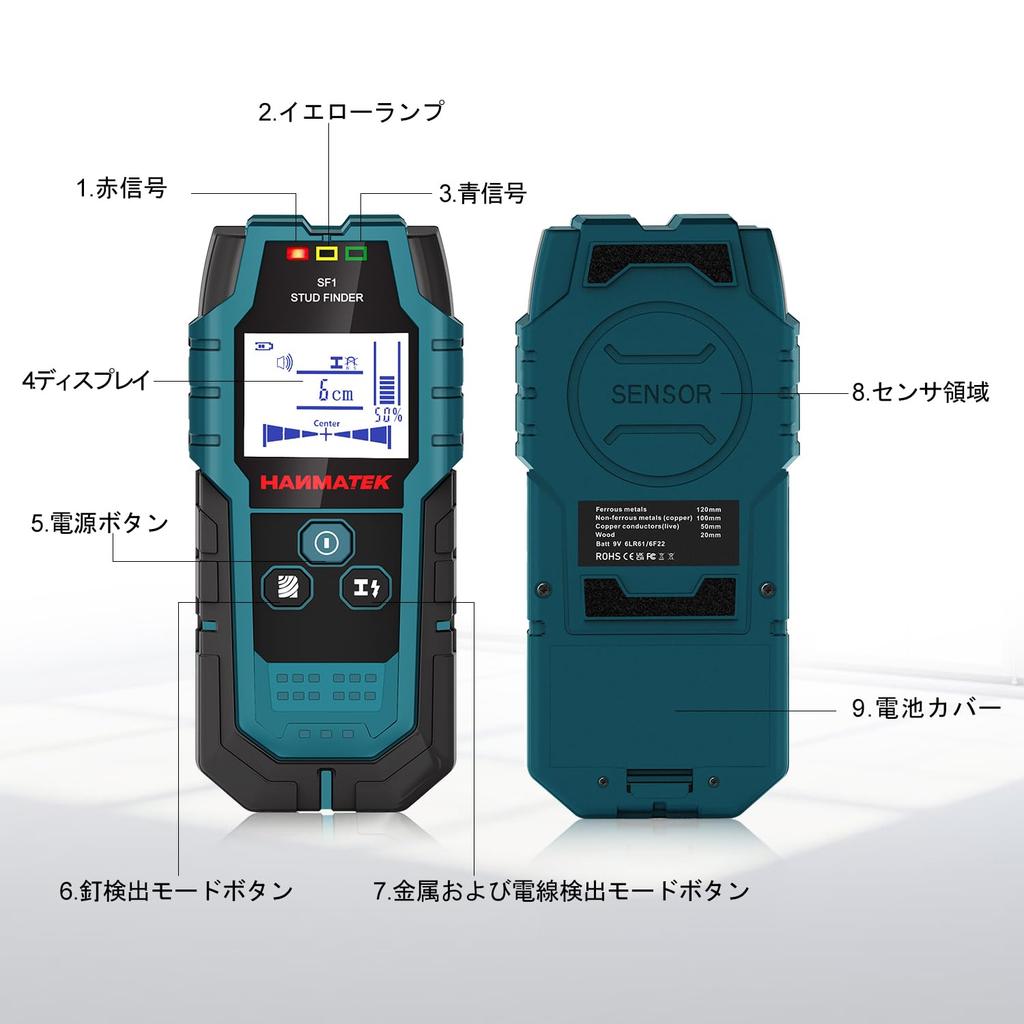 HANMATEK Substrate Detector, Substrate Sensor, Substrate Checker, Wall Back Sensor with Depth and Distance Display, Five-in-One Upgraded Wood Precisio