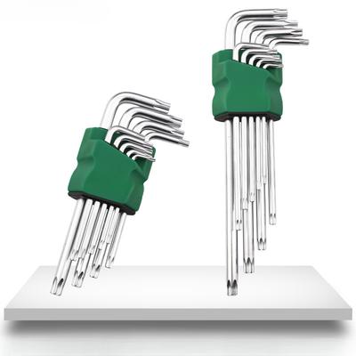 Attrezzi manuali – Chiavi inglesi