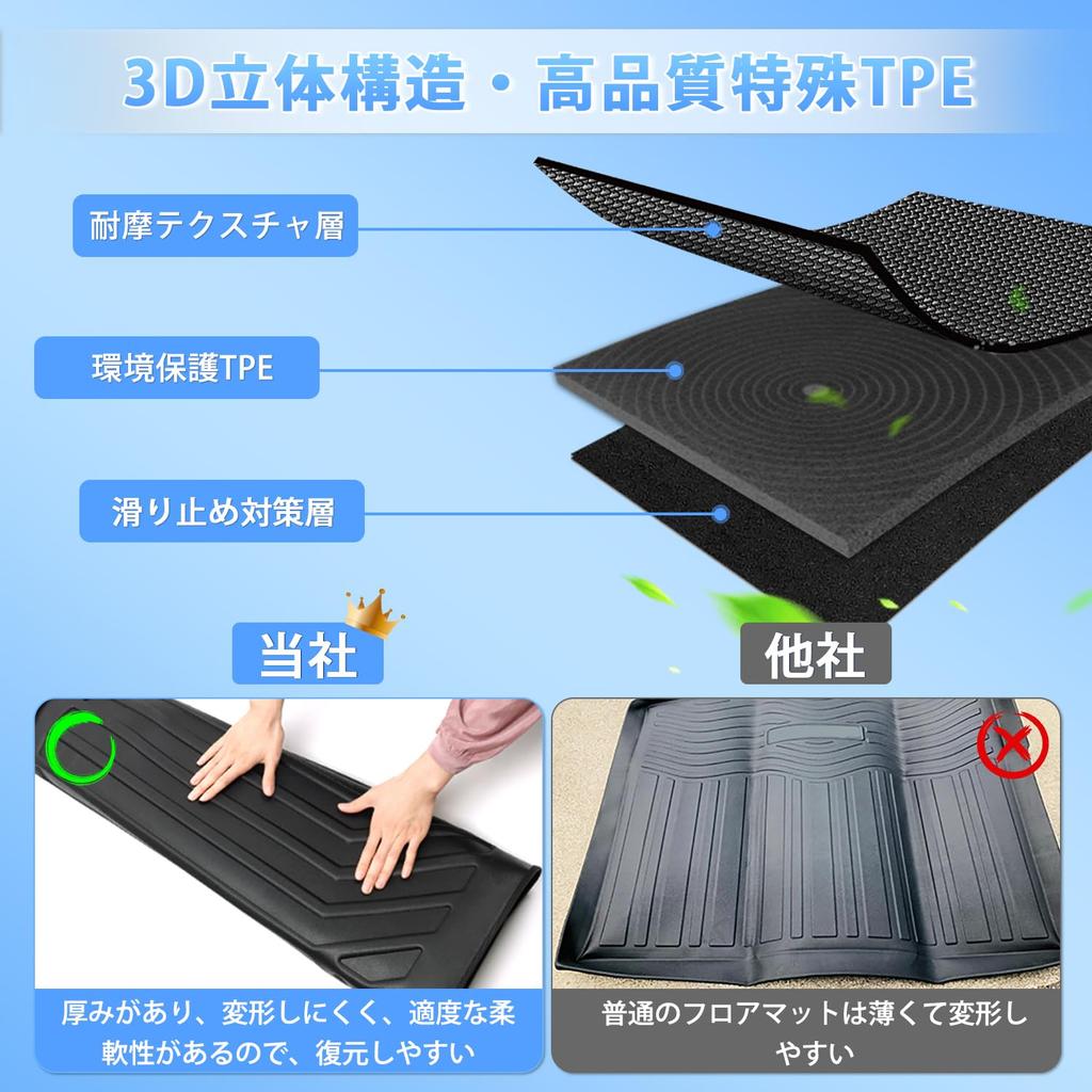 CARVANTA Honda Freed GT Series Hybrid Floor Mats and Trunk Mat Set Generation June 2024 Full Set of 3D Luggage Luggage and Cargo Mats TPE 3D Design