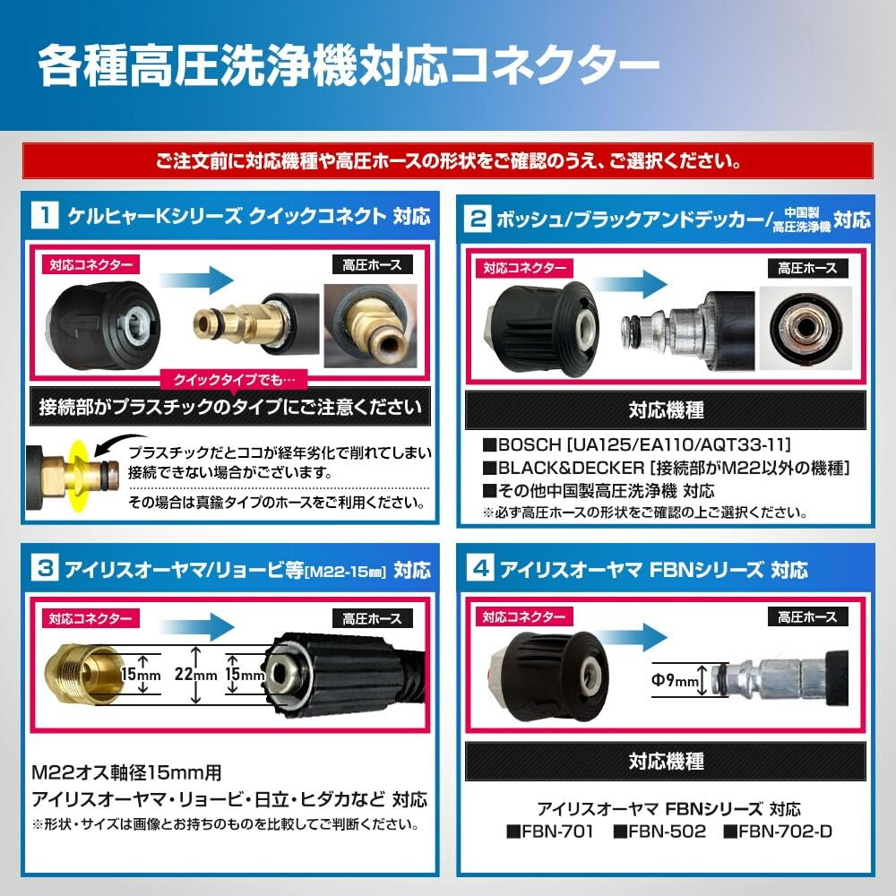 YOURS Y612-018-4 Car Wash Short Gun, Single Item, Compatible with Iris Ohyama FBN Series,