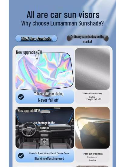 Sunscreen Shade and Heat Insulation Curtain for 2024 Honda CRV