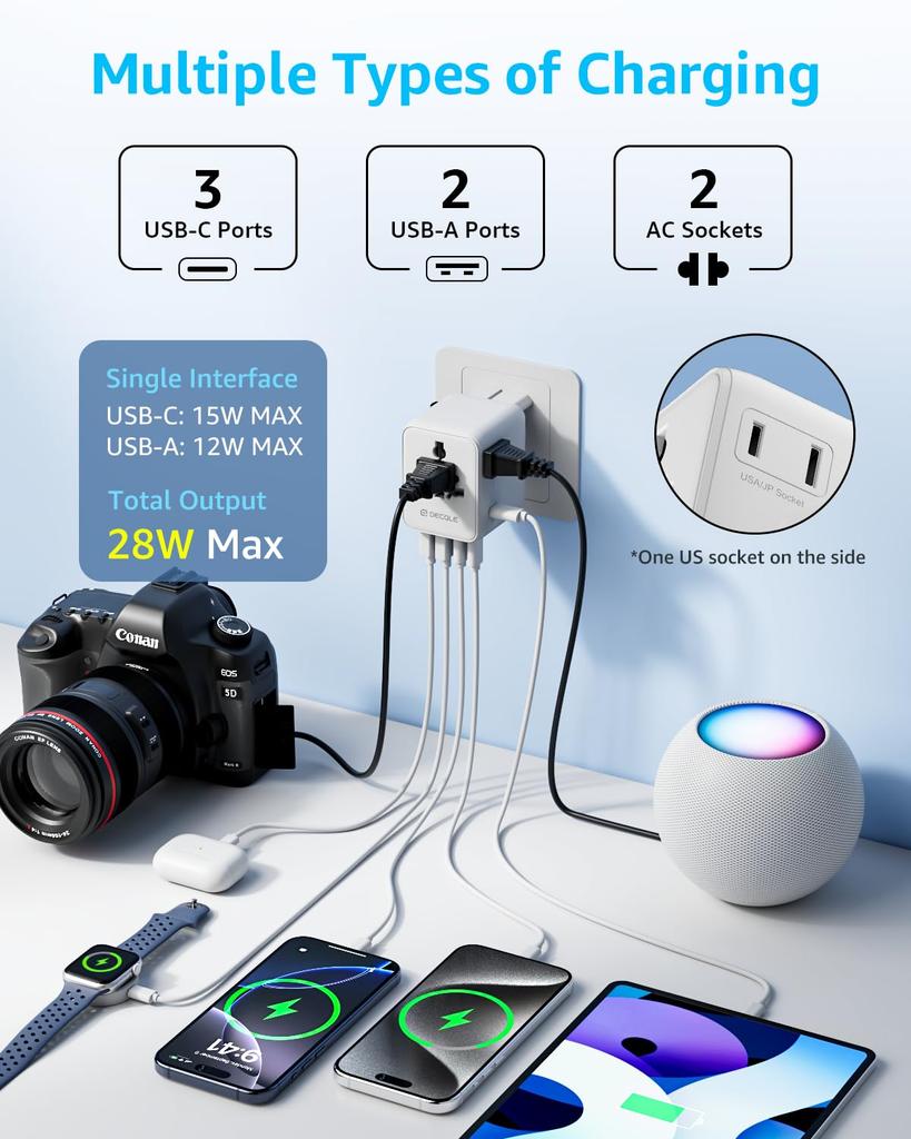Decqle International Adapter Converter with 3 2 Ports an Additional AC Simultaneous Charging for 7 Worldwide Compatible with Countries Including the