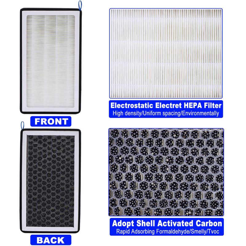 For Tesla Model 3 Model Y HEPA Activated Carbon Air Filter Auto Air Conditioner Filter Element Replacement Kit Cabin Air-Filters